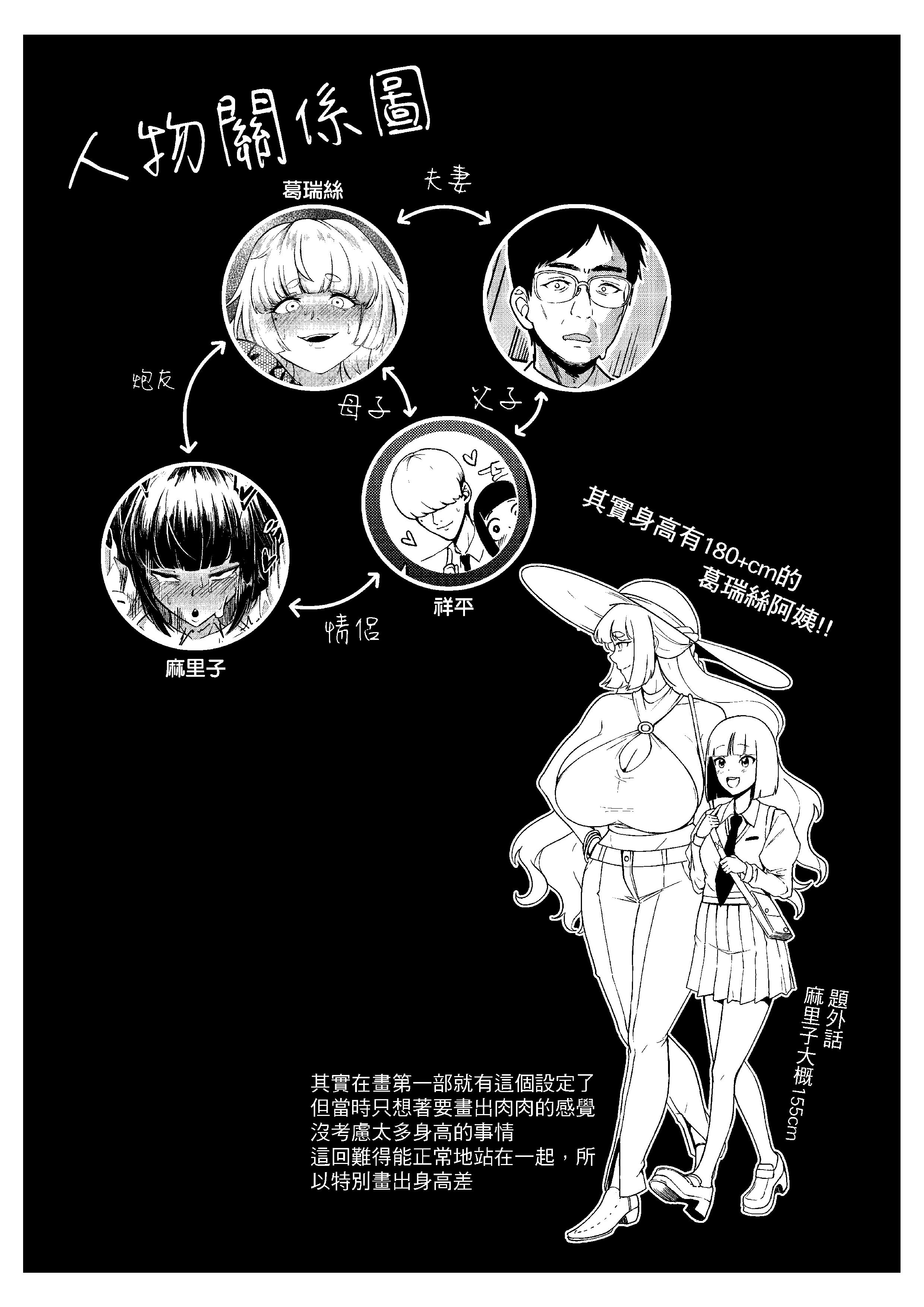 [日本漫画] [樹蛙孤逃] 關於我發現我男友的美籍媽媽是扶她 单本,调教,药娘伪娘#[32P]-32