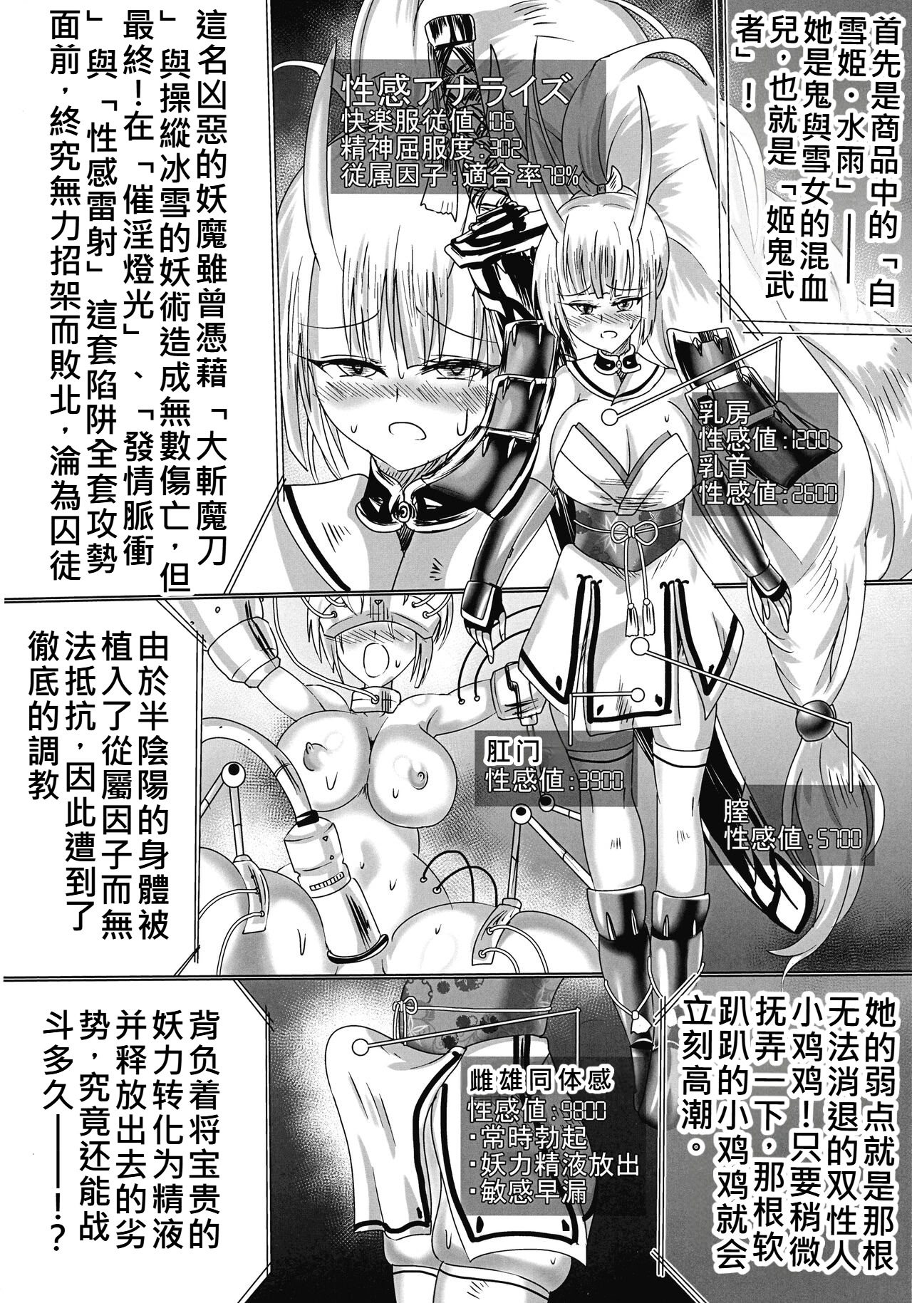 [日本漫画] [星霜待機 (新川豊一)] 神隷競売(機翻渣翻) 单本,高潮潮吹,黑丝丝袜,巨乳大奶,兽耳#[41P]-3