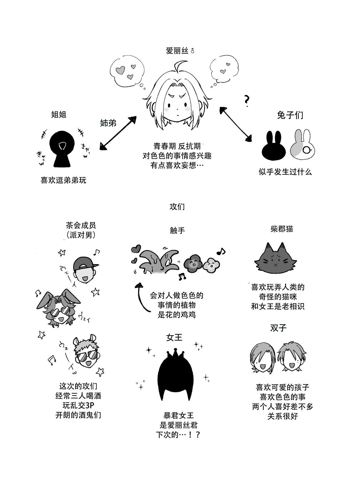 [日本漫画] [NUH (森乃ばんび)] 男の子♂だよ!! ～アリス編～ [黑暗月光石] 单本,高潮潮吹,女仆,巨乳大奶,口交,足交,乳交,丝袜#[45P]-38