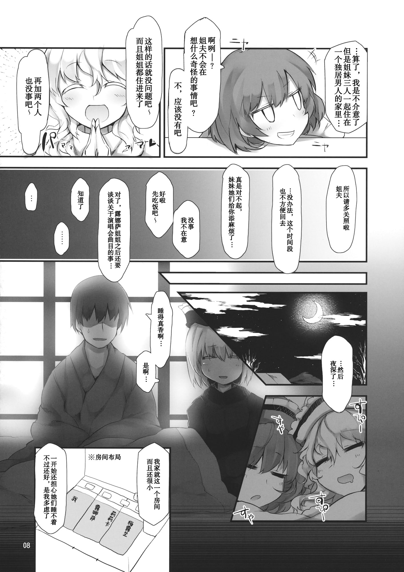 [日本漫画] (C87) [徐行区間(かぜっと)] Secret Nocturne 单本,萝莉,巨乳大奶,大阴茎#[26P]-7
