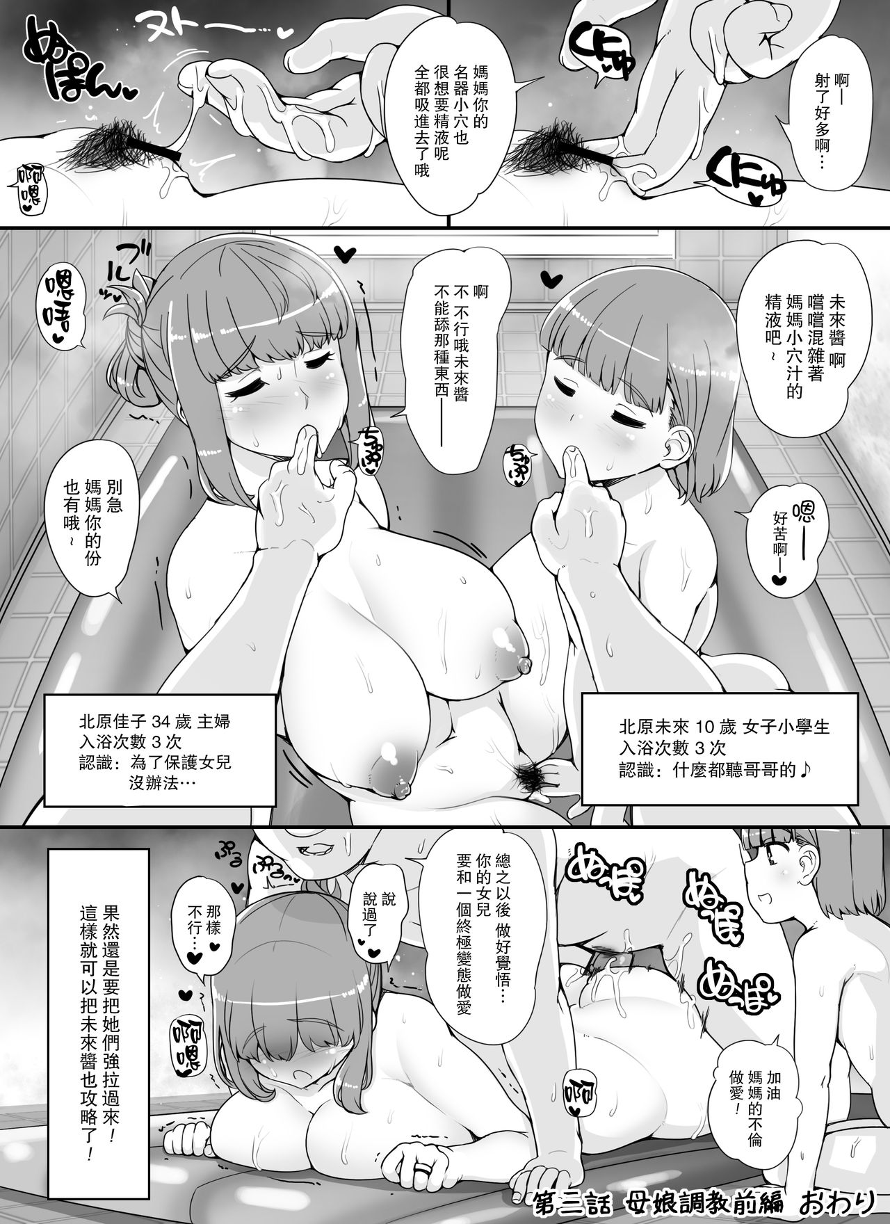 [日本漫画] 近所の女達が何故か俺の家の風呂に入りに来る件 单本,熟女人妻,巨乳大奶,萝莉,正太控#[69P]-38
