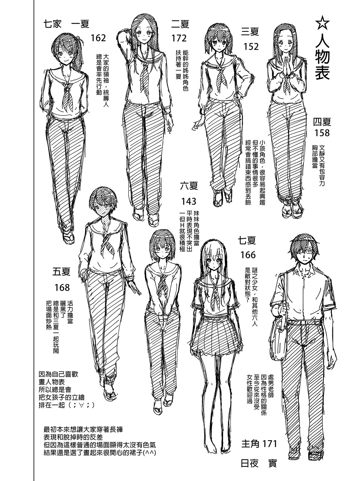 [日本漫画] 七夏の楽園1～田舎の学校で美少女ハーレム♡～皆で恋人ごっこ編 单本,女教师,巨乳大奶,眼镜#[66P]-63
