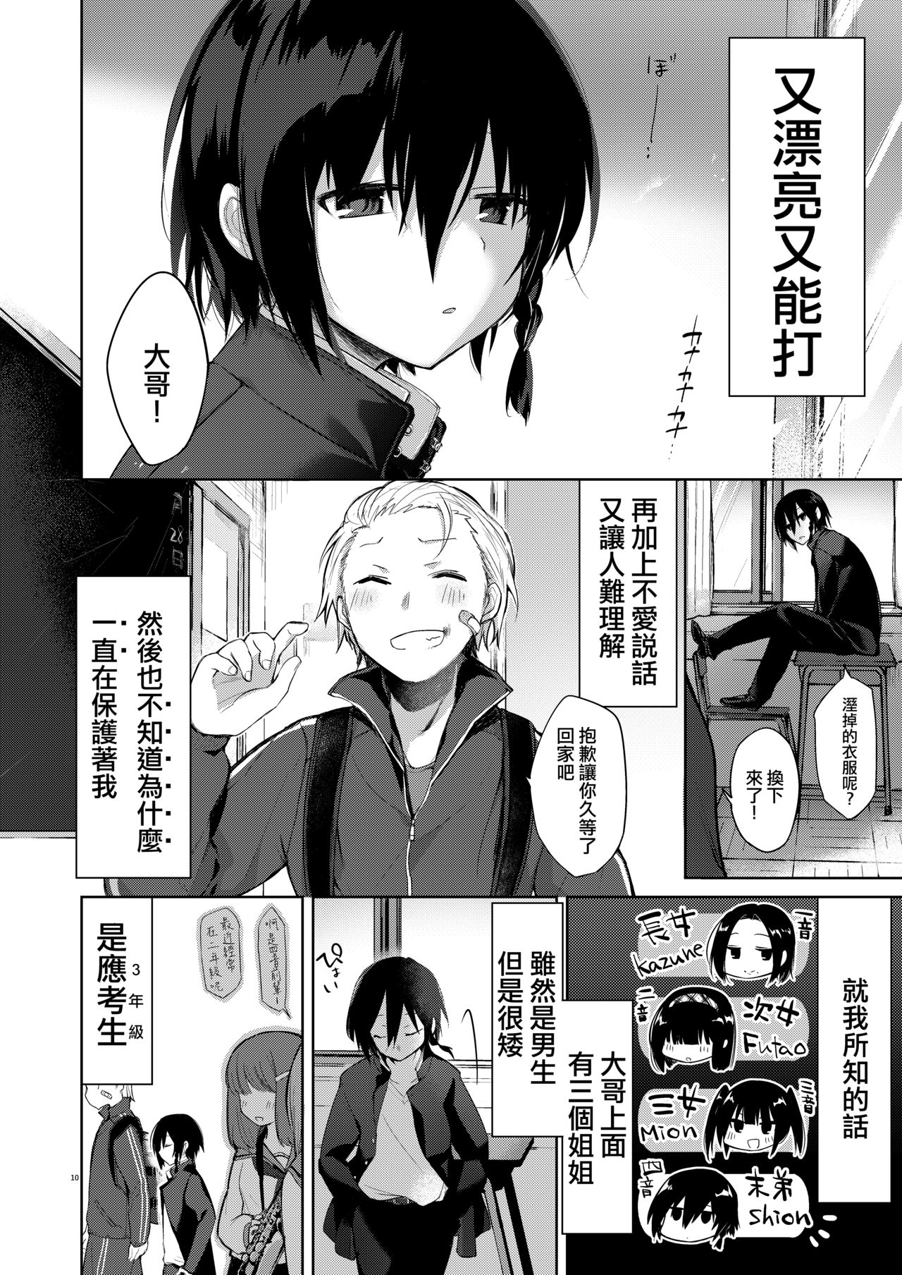 [日本漫画] [Chuusei Mafuman (Kurimoti Tiduru)] Yukata to Rape to Aniki to Ore to. -Kanzenban 单本,强奸,巨乳大奶#[70P]-9