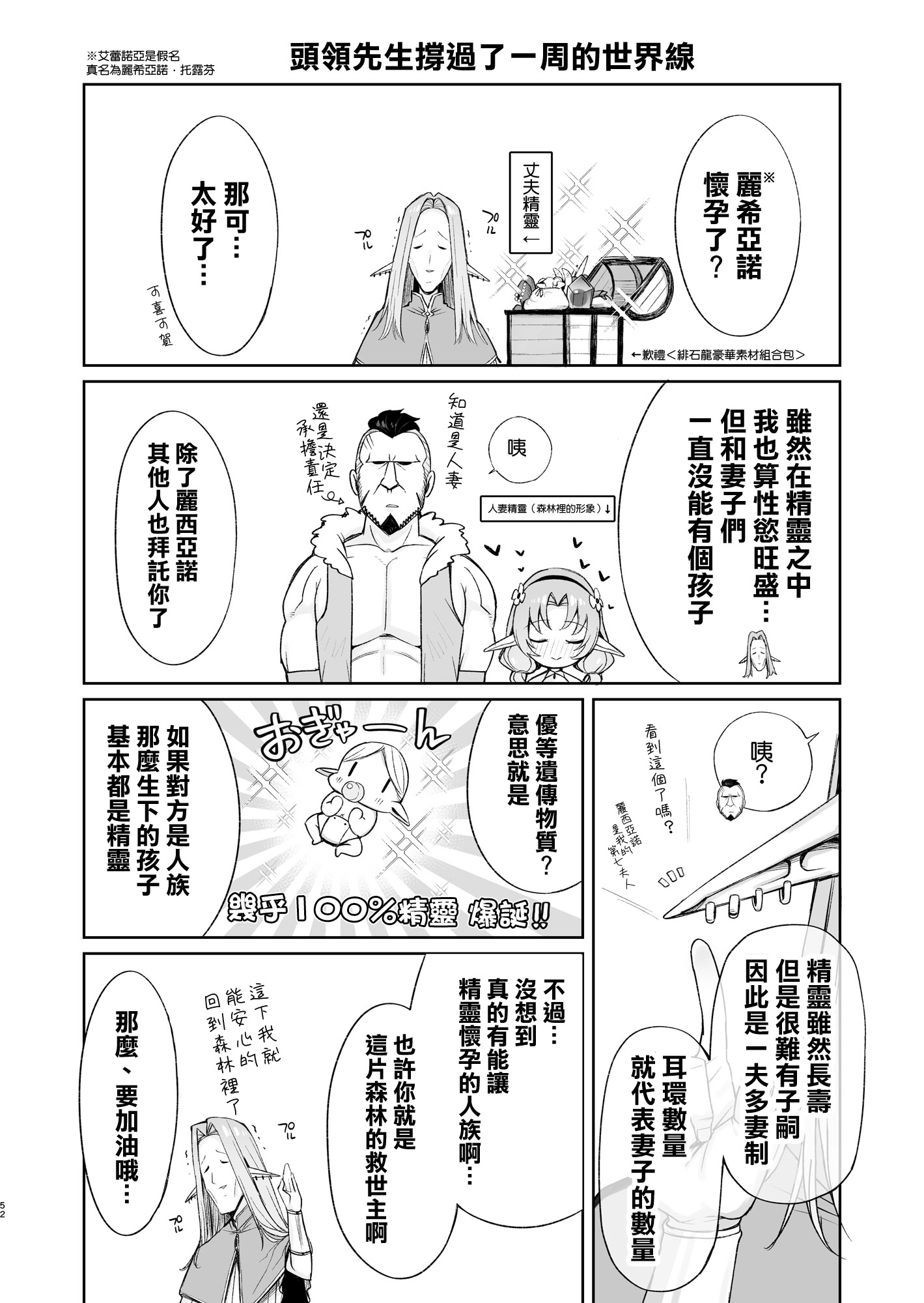 [日本漫画] [とりのす (Shingo.)] どすけべ爆乳エルフ魔法使い108歳と生ハメ交尾をする話。｜和超好色的爆乳精靈的108歲魔法使進行無套插穴交配的事情 单本,高潮潮吹,调教,巨乳大奶,内射中出#[52P]-52