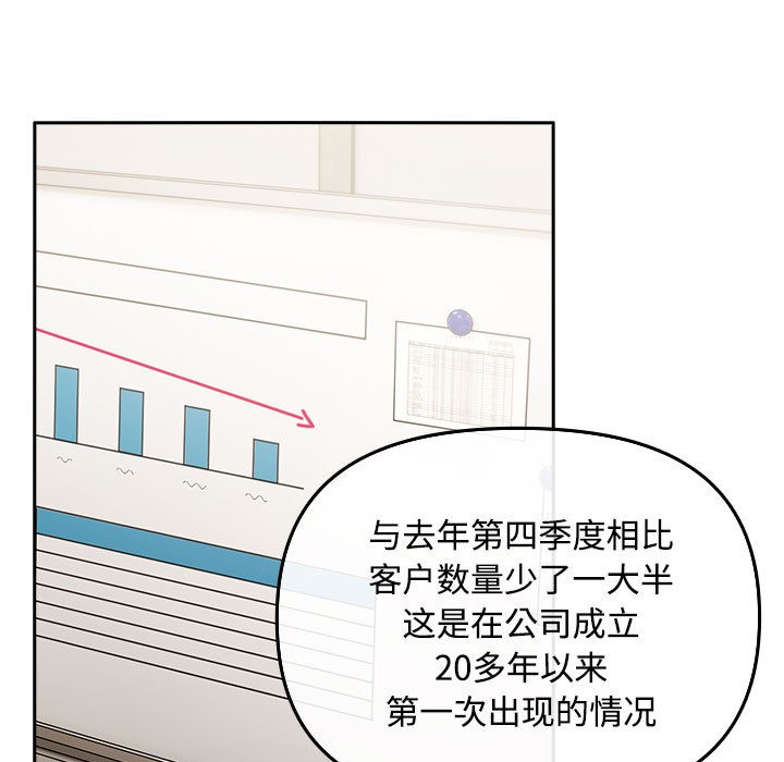 [韩国漫画] 爱上你也好 剧情,职场#[205P]-89