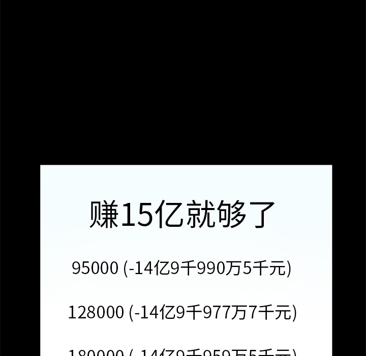 [韩国漫画] 羁绊 剧情,巨乳大奶#[141P]-105