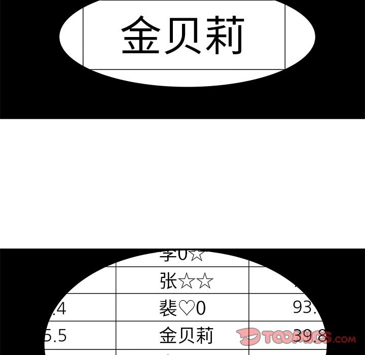 [韩国漫画] 恋爱新手 爱情,女学生#[74P]-36